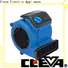 CLEVA best price air mover blower fan supply on sale